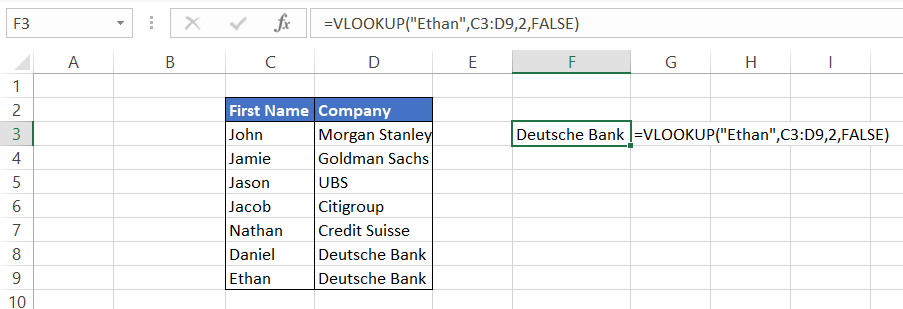 vlookupresult with a sample investment bank list